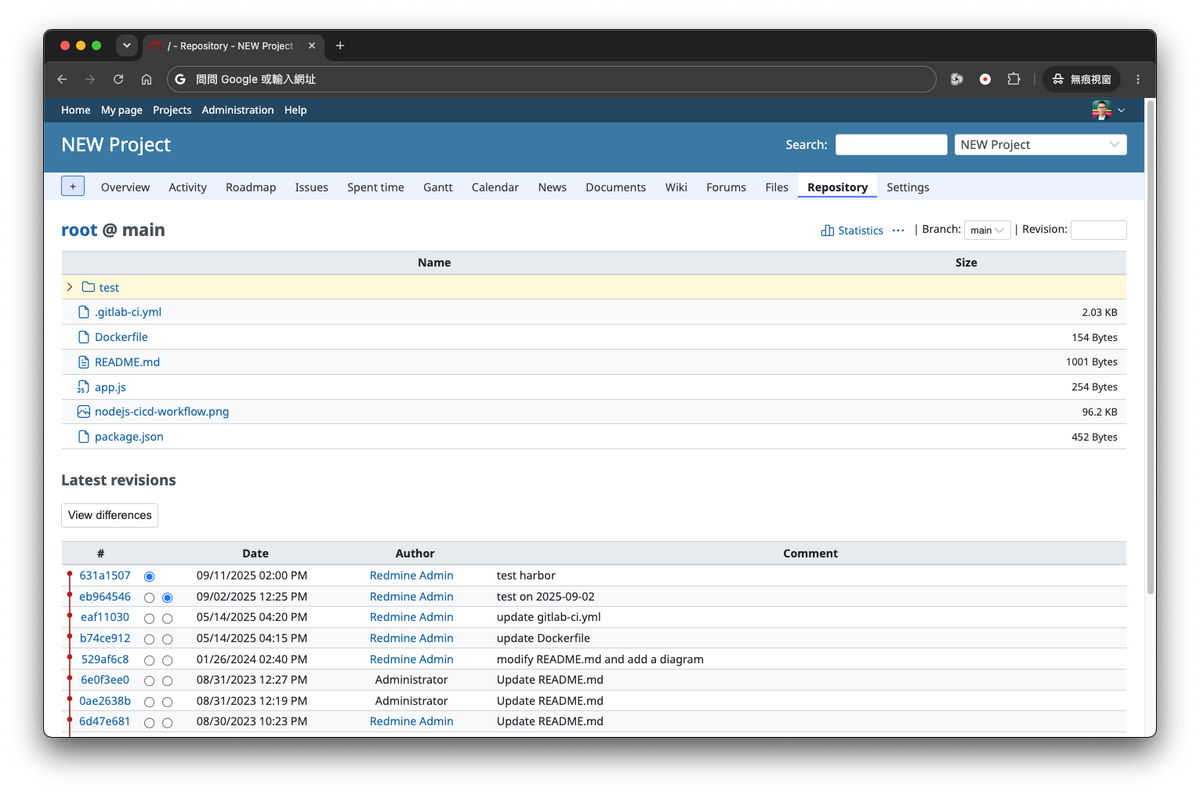 Git Mirror Plugin for Redmine